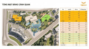 Các loại hình sản phẩm tại Mik Bắc Giang – Imperia Sky Bay
